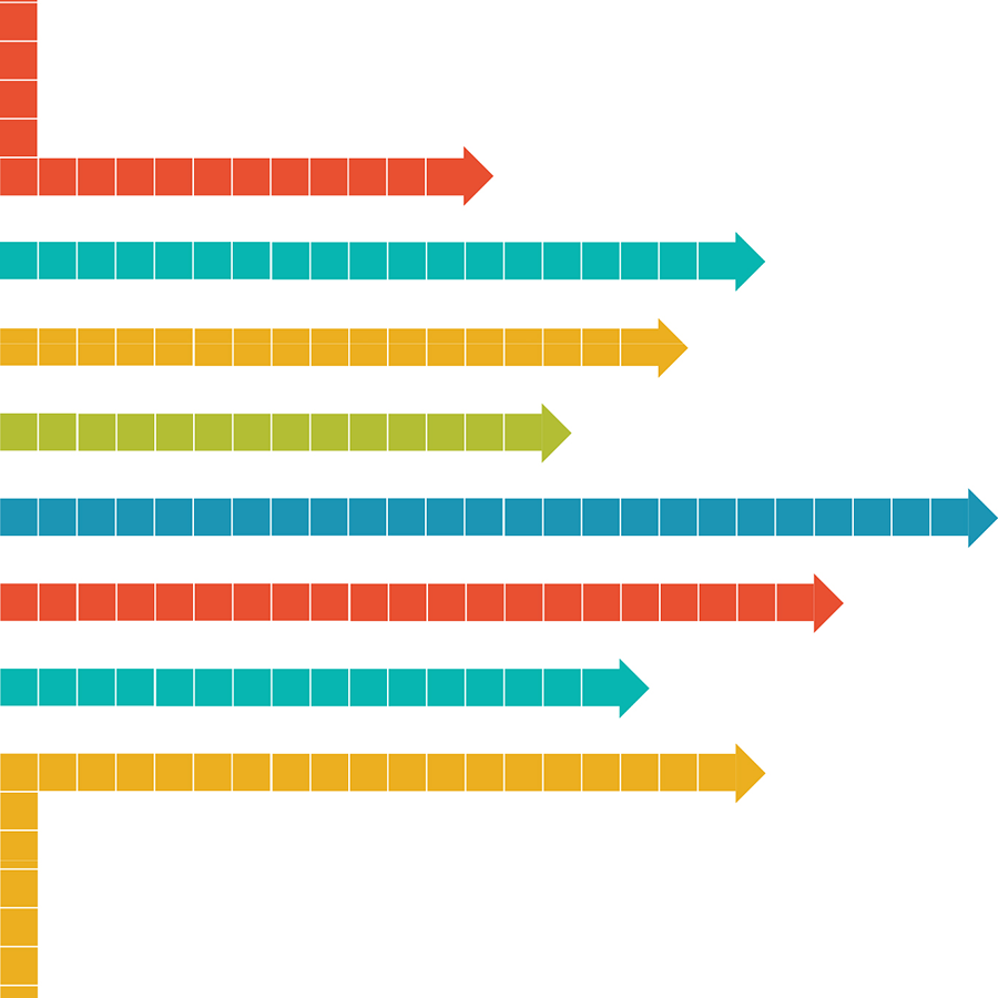 Transformational Leaders Power the Future of the Energy Industry Western Energy Institute